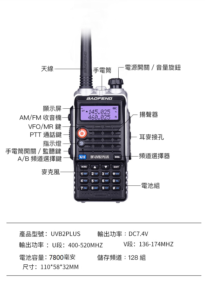 高頻無線電對講機