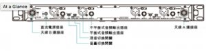 租麥克風接收器