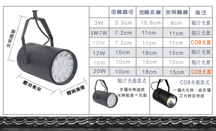 20W展覽黑色長臂夾燈 