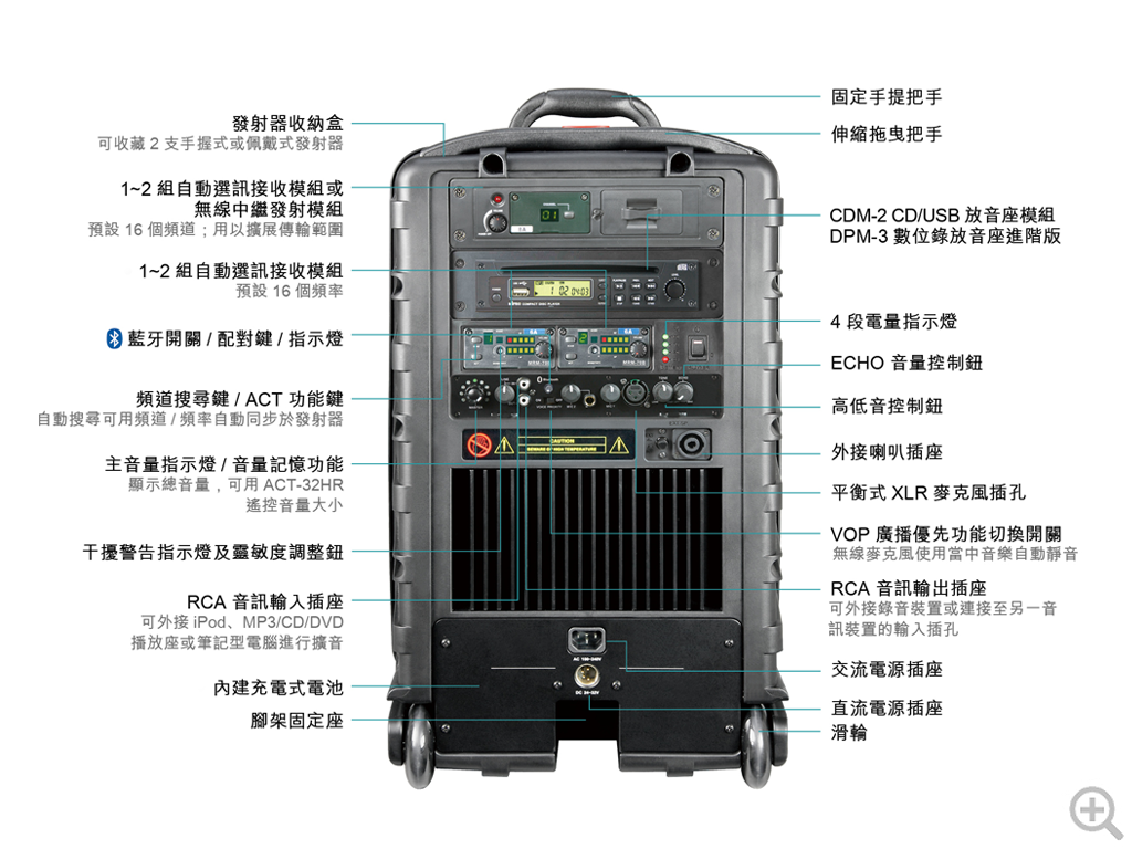 Mipro MA808便攜式音響